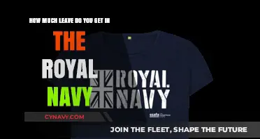 Understanding Leave Entitlements in the Royal Navy: A Comprehensive Guide
