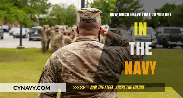 Understanding Leave Time Entitlements in the Navy