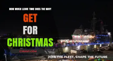 Navy's Christmas Leave: Understanding Time Off During the Holidays