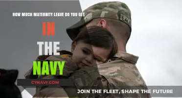 Understanding Maternity Leave Benefits in the Navy