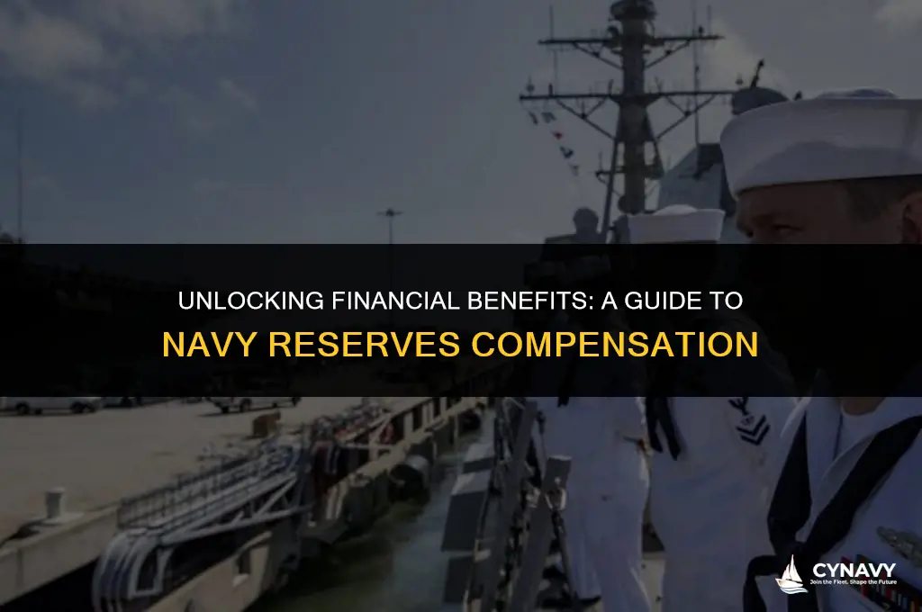 how much money do you get in the navy reserves