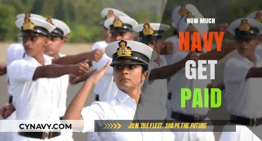 Decoding Navy Salaries: A Comprehensive Guide to Compensation