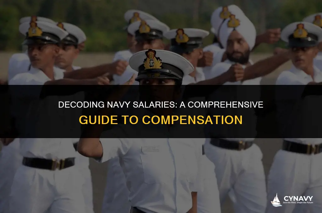 how much navy get paid