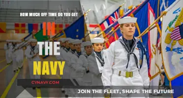Understanding Leave Entitlements in the Navy: A Comprehensive Guide
