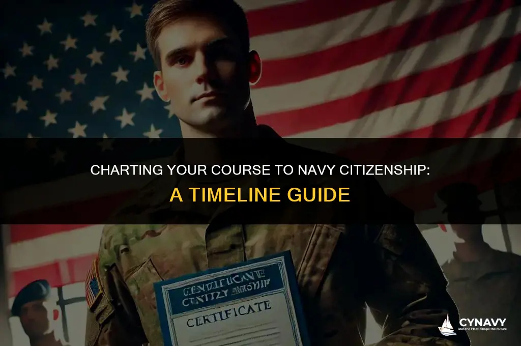 how much time until i get citizenship in the navy