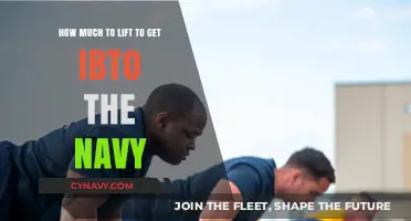 Lifting Your Way into the Navy: A Comprehensive Guide