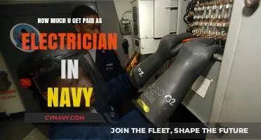 Exploring Electrician Salaries in the Navy: A Comprehensive Guide