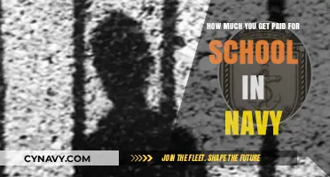 Unlocking Educational Benefits: A Guide to Navy School Compensation