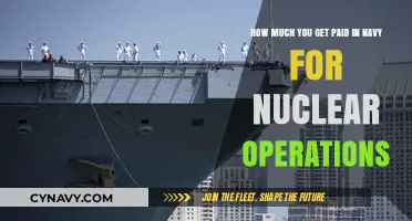Decoding Navy Nuclear Operations Pay: A Comprehensive Guide