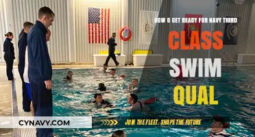 Master Navy Third Class Swim Qual: Preparation Tips and Techniques