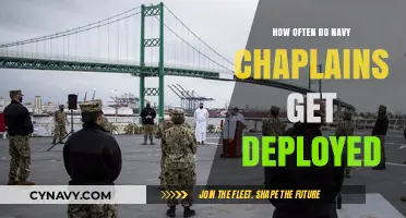 Navy Chaplains Deployment Frequency: Understanding Their Service Commitments