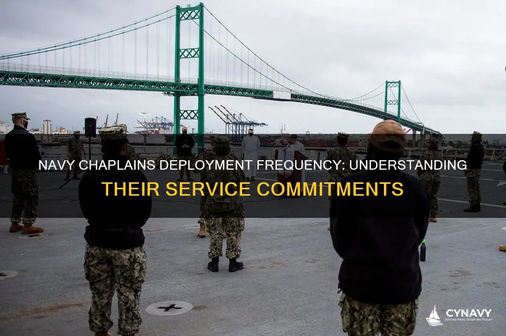how often do navy chaplains get deployed