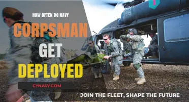 Deployment Frequency for Navy Corpsmen: What to Expect in Service