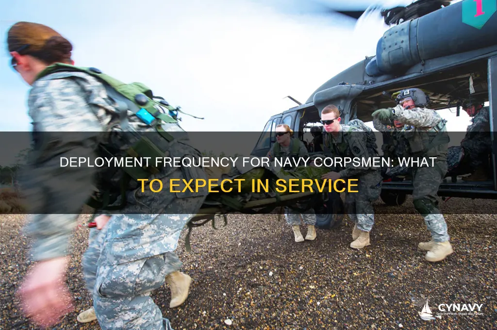how often do navy corpsman get deployed
