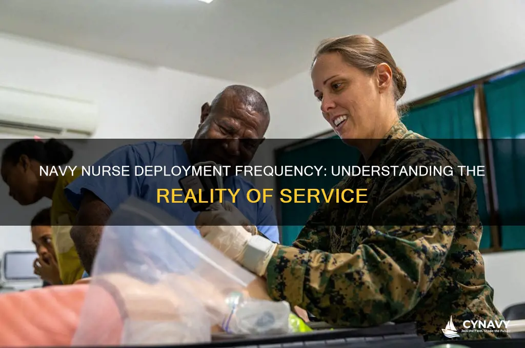 how often do navy nurses get deployed