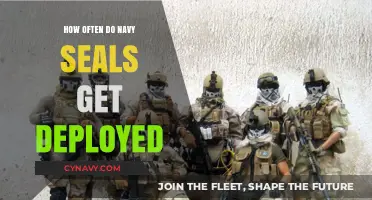 Navy SEAL Deployment Frequency: Understanding Their Operational Tempo