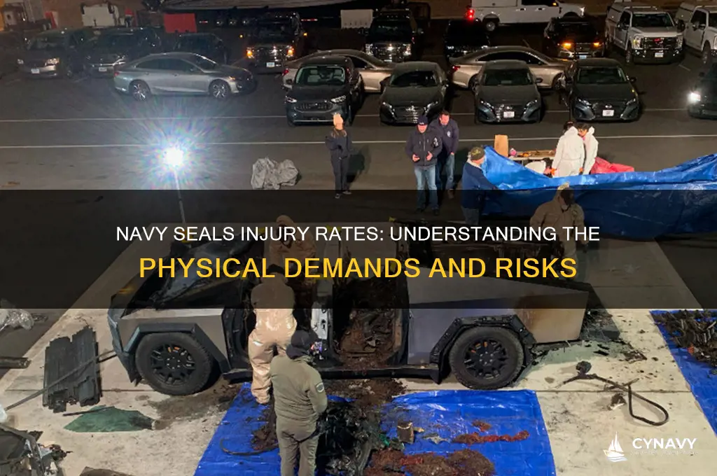 how often do navy seals get injured