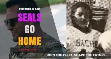 Balancing Duty and Family: How Often Do Navy SEALs Return Home?