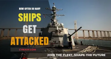 How Often Are Navy Ships Attacked? A Comprehensive Analysis
