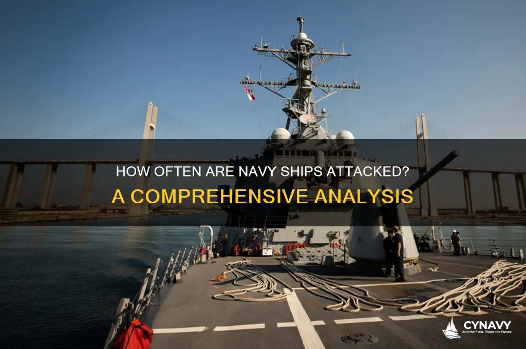how often do navy ships get attacked