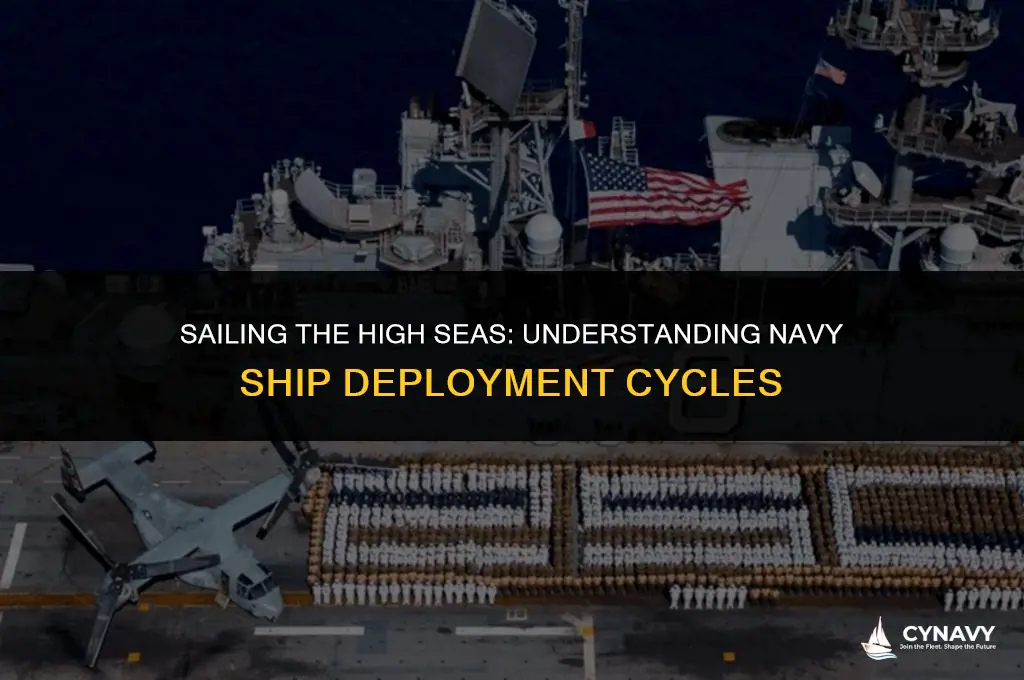 how often do navy ships go on deployment