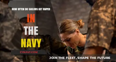 Addressing Sexual Assault: The Reality for Sailors in the Navy