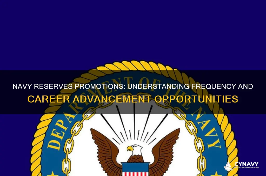how often do you get promotion in navy reserves