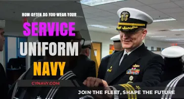 Pride in Service: The Frequency of Navy Uniform Wear