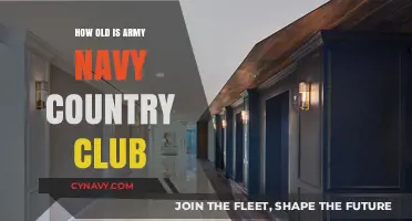 Unveiling the Rich History: Army Navy Country Club's Age Revealed