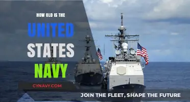 Anchors Aweigh: The Rich History and Age of the United States Navy