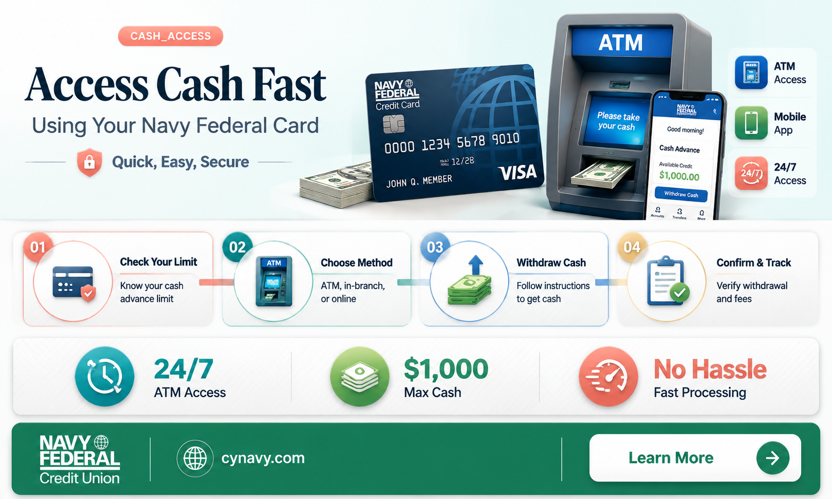 can i get cash from my navy federal credit card