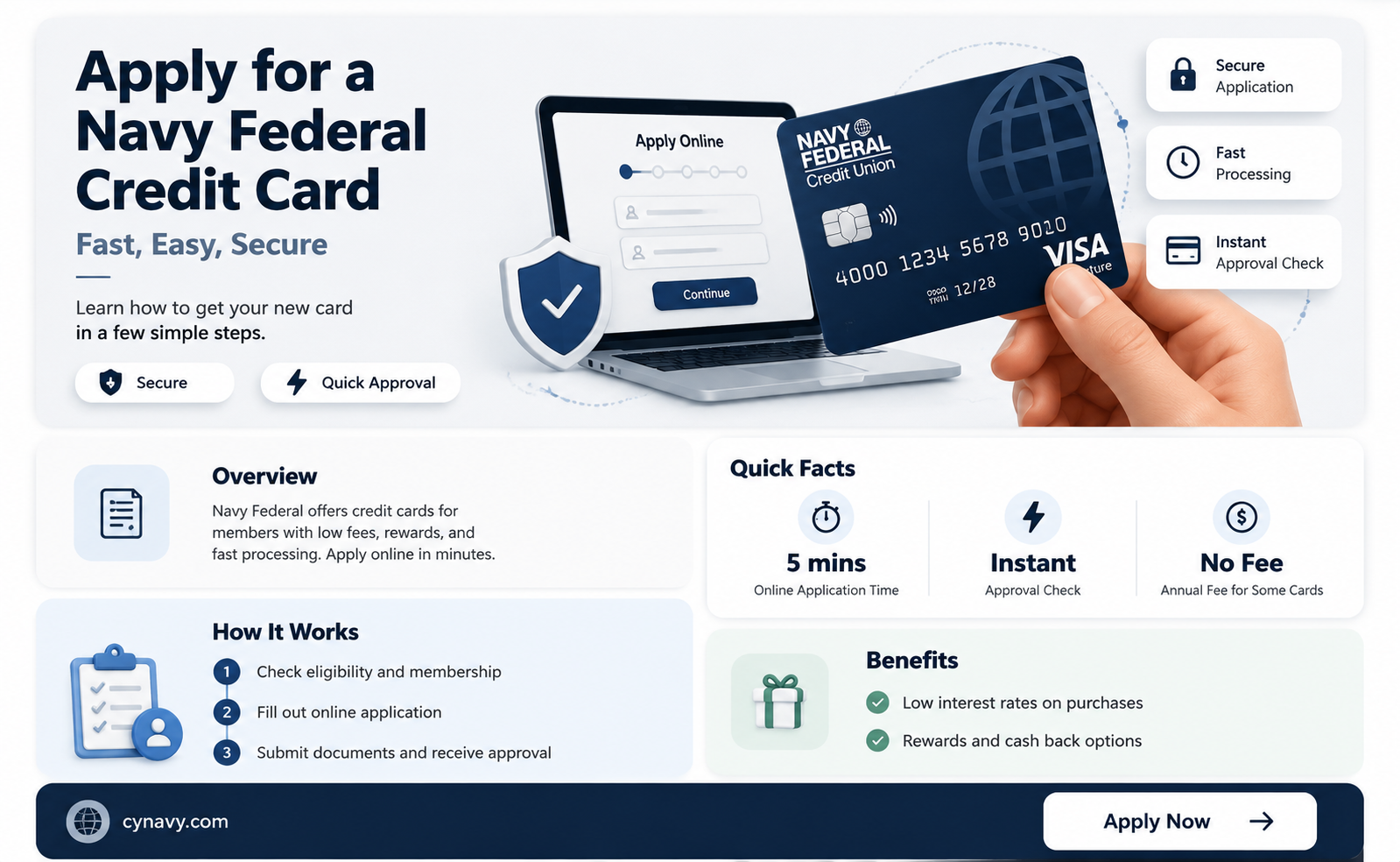 can i get a new credit card at navy federal