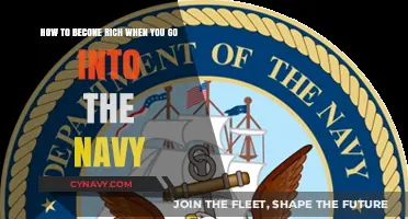 Unlocking Financial Freedom: A Guide to Prosperity in the Navy
