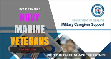 Locate Military Veterans: Army, Navy, Marines - A Comprehensive Guide