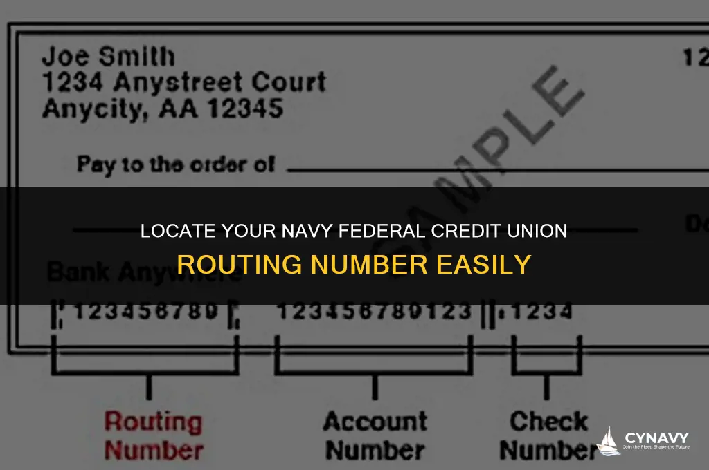 how to find routing number for navy federal credit union