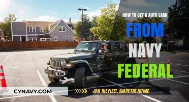 Securing Your Navy Federal Auto Loan: A Step-by-Step Guide