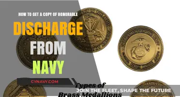 Obtaining Your Navy Honorable Discharge Copy: A Step-by-Step Guide