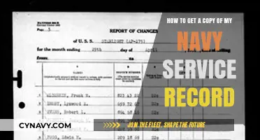 Access Your Navy Service Record: A Step-by-Step Guide