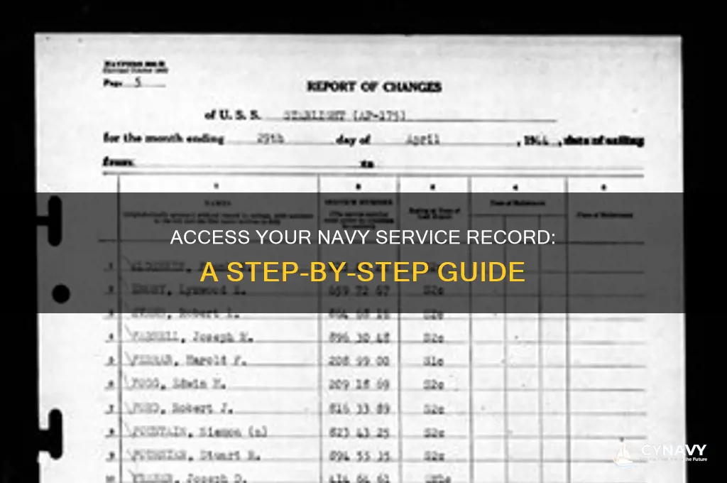 how to get a copy of my navy service record