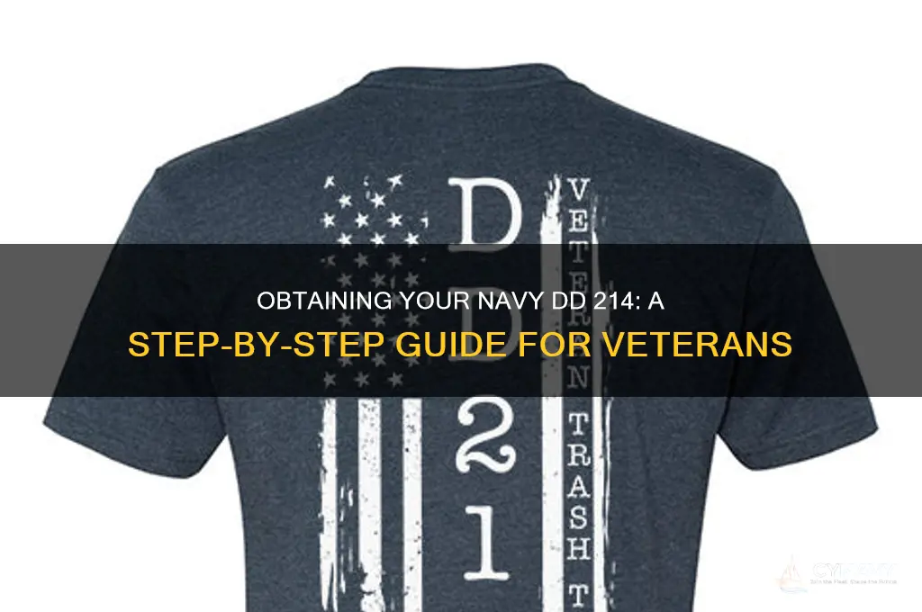 how to get a copy of navy dd 214