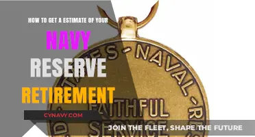 Calculate Your Navy Reserve Retirement Estimate: A Step-by-Step Guide