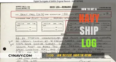 Accessing Navy Ship Logs: A Comprehensive Guide for Researchers and Enthusiasts