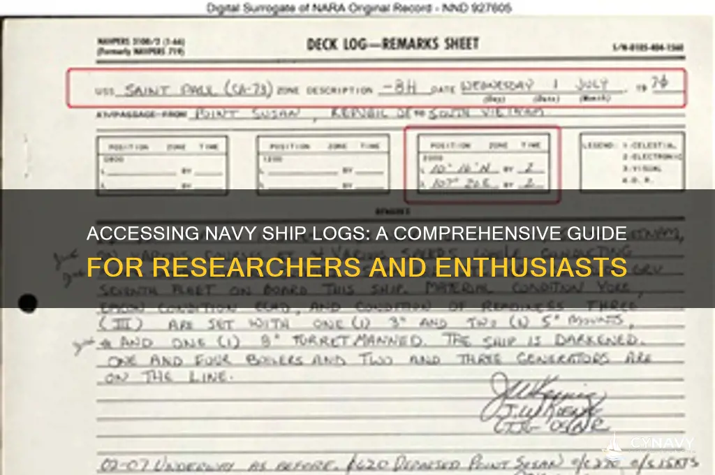 how to get a navy ship log