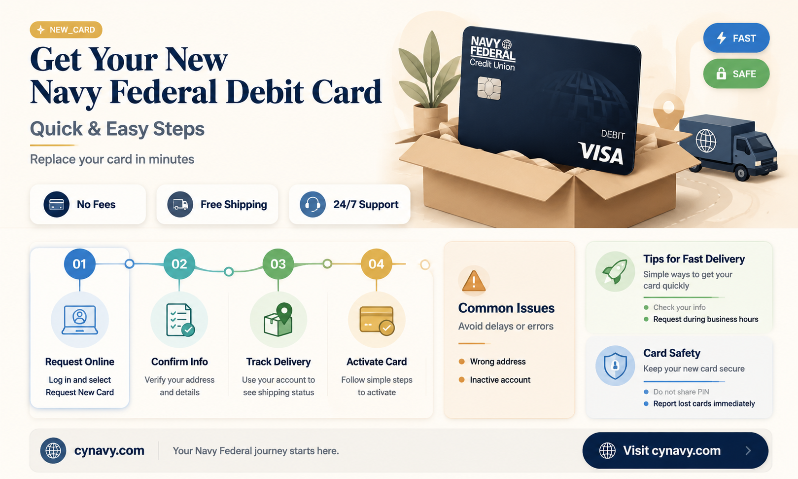 can i get a new debit card at navy federal