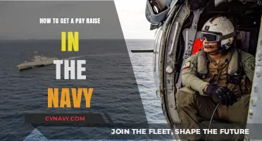 Strategies for Securing a Pay Raise in the U.S. Navy