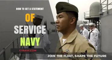 Obtaining Your Navy Statement of Service: A Step-by-Step Guide