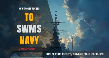 Accessing SWMS Navy: A Step-by-Step Guide for Seamless Entry