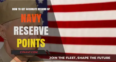 Mastering Navy Reserve Points: Accurate Tracking for Career Success