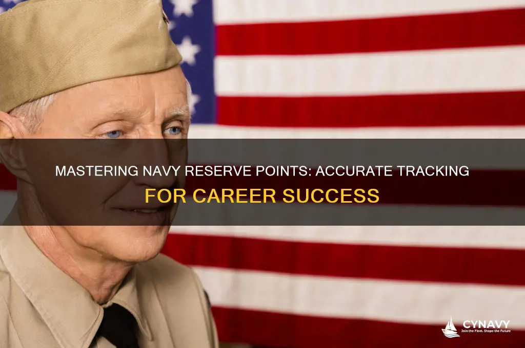 how to get accurate record of navy reserve points
