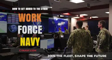 Join the Navy's Cyber Workforce: A Step-by-Step Guide to Enlistment